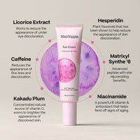 Mad Hippie Eye Cream with ingredients listed on a light gray background
