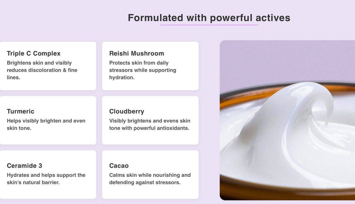 Product formulation with ingredients and their benefits, displayed on a white background.